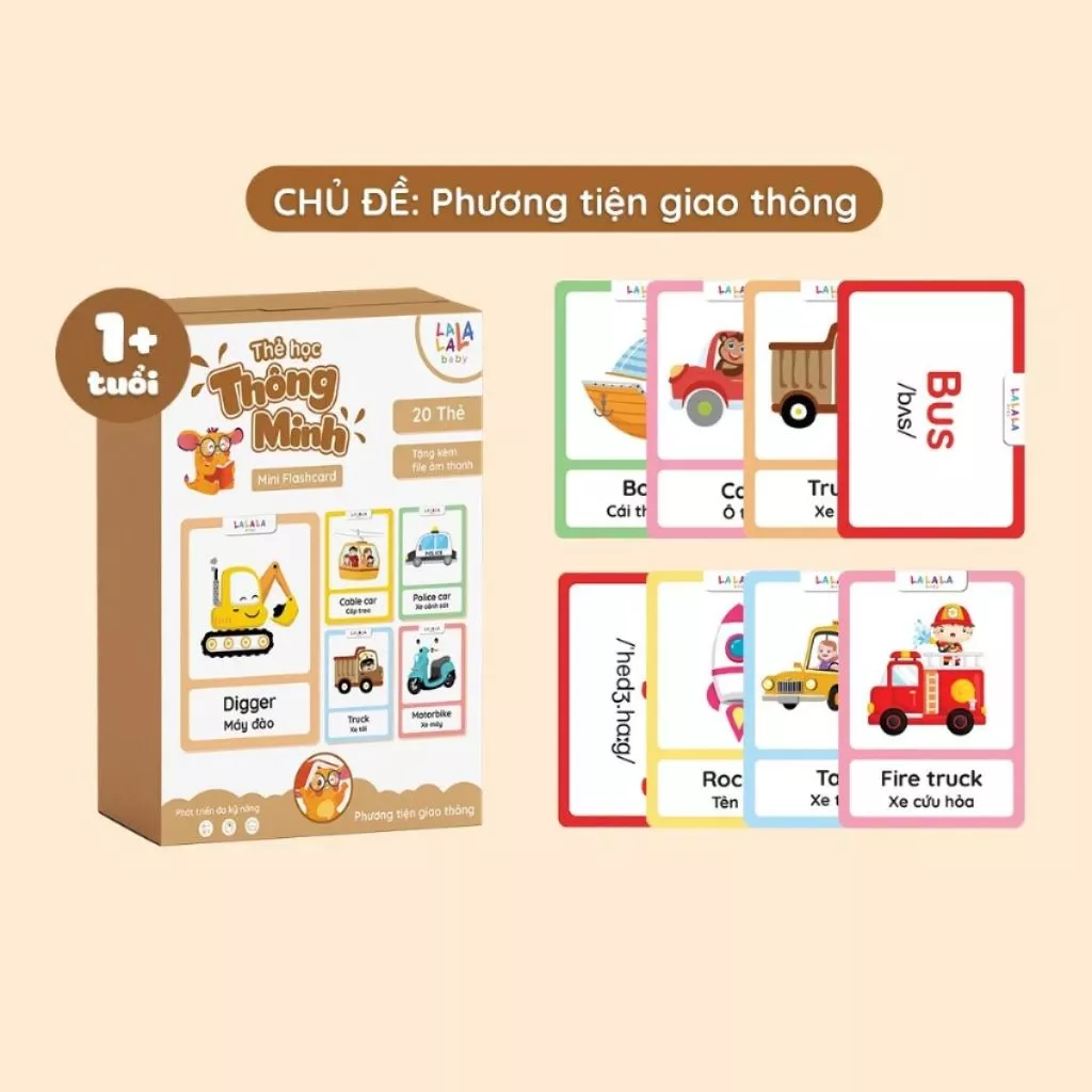 Bộ thẻ học thông minh Flashcard Mini song ngữ Anh-Việt